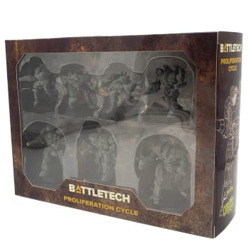 Battletech: Mini Force - Proliferation cycle