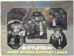 BT: Inner Spere Support Lance