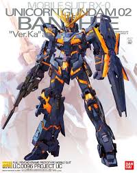 Unicorn Gundam 02 Banshee (Ver. Ka) "Char's Counterattack" MG