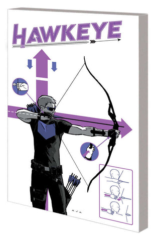 Hawkeye By Fraction Aja TPB Saga Barton Bishop Aja Direct Market Variant