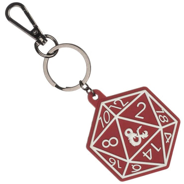 D&D PVC Keychain